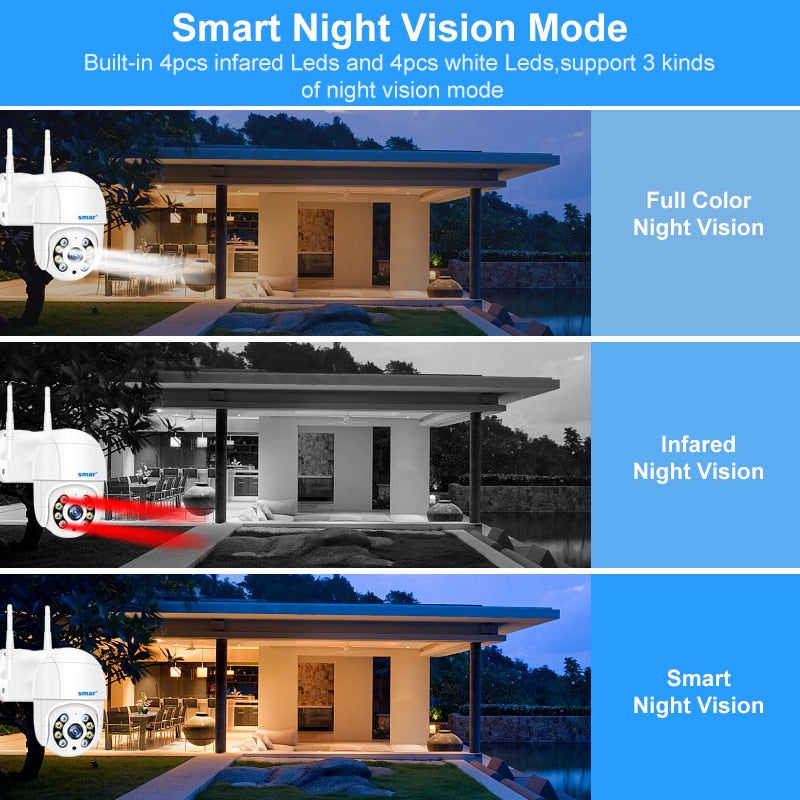 Smar 1080P 3MP 5MP 4K WiFi Camera Outdoor 5X Digital Zoom PTZ Wireless Camera IR Night Vision Two Way Audio Home Security XMEYE