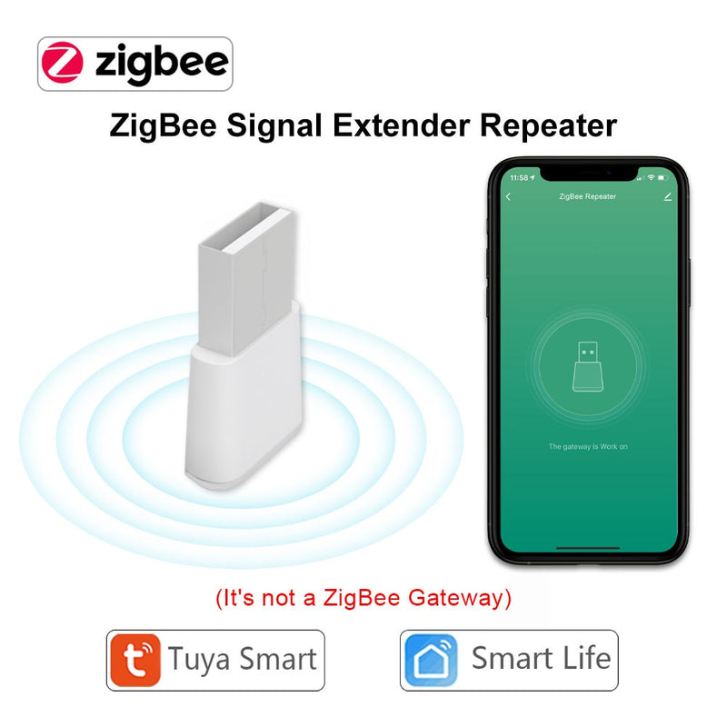 Tuya Smart Life ZigBee Smart Home Wireless Switch 3 Gangs Remote Control Hub Erforderlicher Scene Button Assistant Zigbee2MQTT