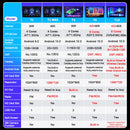 Radio de coche NAVISTART para Jeep Compass Patriot 2010-2016 autorradio estéreo 2 Din reproductor navegación GPS Carplay DSP OBD sin reproductor de CD