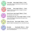 EMS Facial Mesotherapy Electroporation RF Radio Frequency LED Photon Face Lifting Tighten Wrinkle Removal Skincare Face Massager