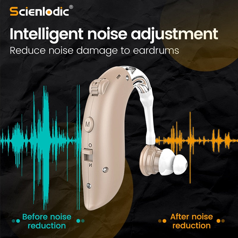 Mini audífono recargable, audífonos BTE digitales, amplificador de sonido de tono ajustable, audífono digital portátil para personas mayores sordas