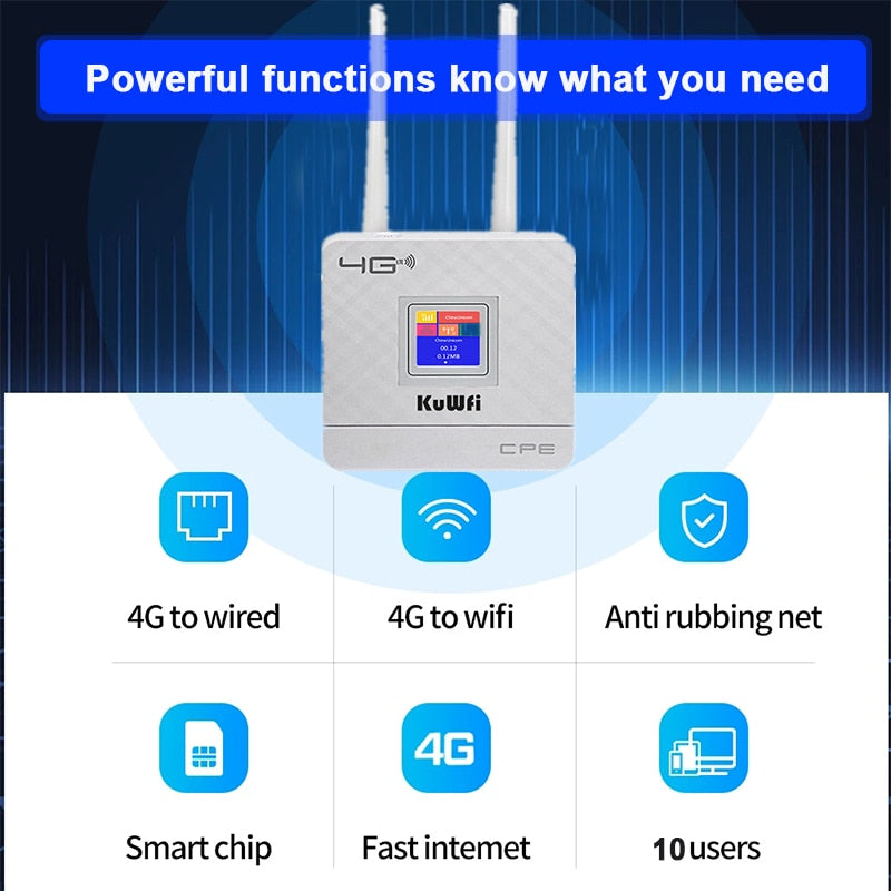 KuWfi 4G LTE CPE Wifi Router CAT4 150Mbps Wireless Router Unlocked 4G LTE SIM Wifi Router With External Antenna WAN/LAN RJ45