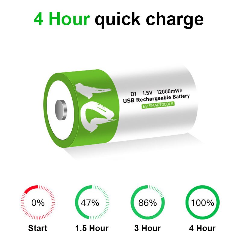 NEW D size 12000mWh lithium Rechargeable battery USB charging li-ion batteries for domestic water heater with natural gas stove