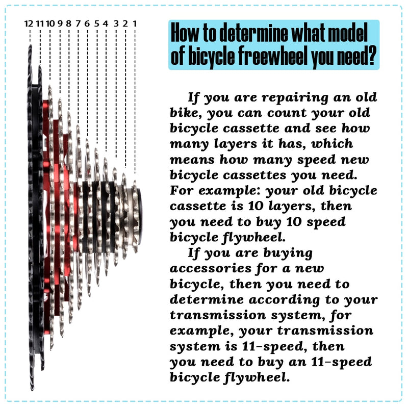 SUNSHINE Bicycle Cassette 8/9/10/11/12Speed Freewheel 32/36T/40T/42T/46T/50T/52T Sprocket HG Structure Flywheel For SHIMANO/SRAM