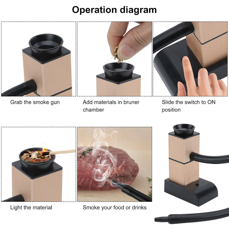 BORUiT Smoke Infuser Food Cold Smoke Generator Portable Molecular Cuisine Smoking Gun Meat Burn Smokehouse Cooking for BBQ Grill