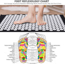 Massagekissen Yoga Akupressurmatte Nacken Rücken Fußmassagegerät Schmerz Stressabbau Akupunktur Massage Pad