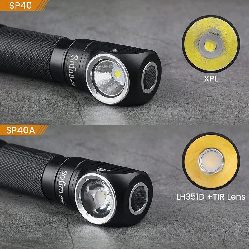 Sofirn SP40 LED Headlamp Cree XPL 1200lm 18650 USB Rechargeable Headlight 18350 Flashlight with Power Indicator Magnet Tail