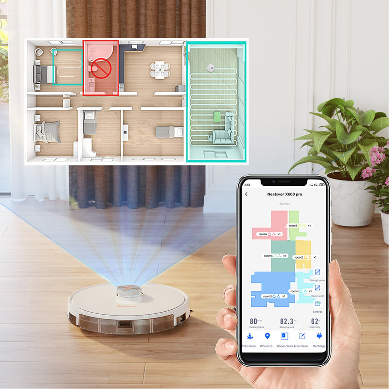 Robot aspirador de navegación láser NEATSVOR X600pro 6000pa, pared Virtual de aplicación, limpieza de punto de interrupción, área de limpieza de dibujo, lavado de trapeador