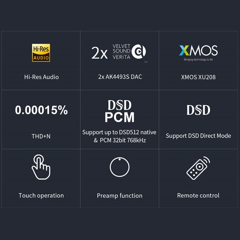 TOPPING E30II Decoder 2*AK4493S DAC Hi-Res Audio XMOS AU208 Touch Operation E30 II with Remote Control Preamp DAC