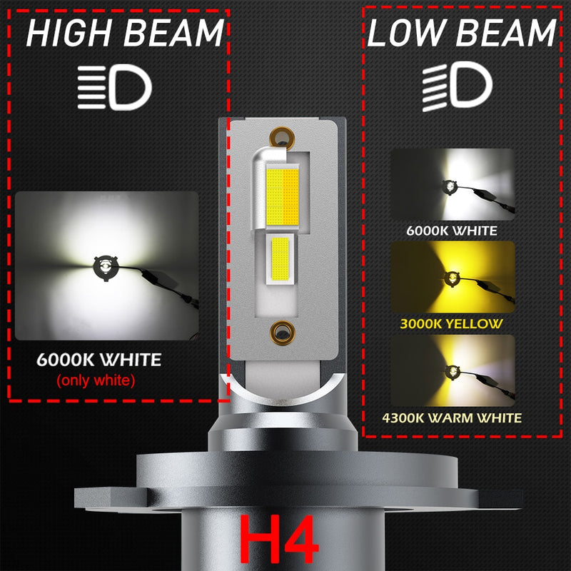 BraveWay 3Colors Car LED Headlight 3000K+4300K+6000K H1 H3 H4 H8 H11 HB3 HB4 H7 LED Bulbs 12V 12000LM Fog Lights Yellow White