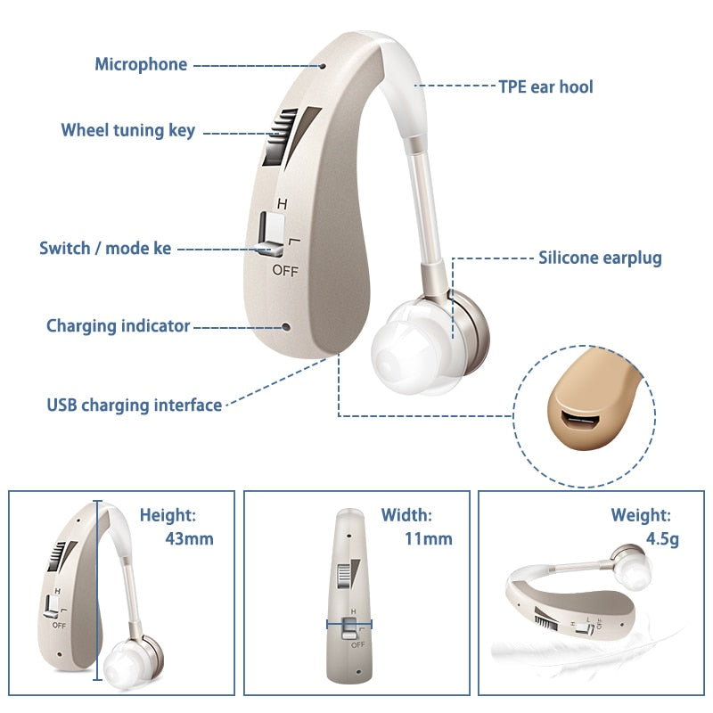 Mini audífono Digital recargable, amplificador de sonido para escuchar, audífonos inalámbricos para ancianos, pérdida moderada a grave, triangulación de envíos