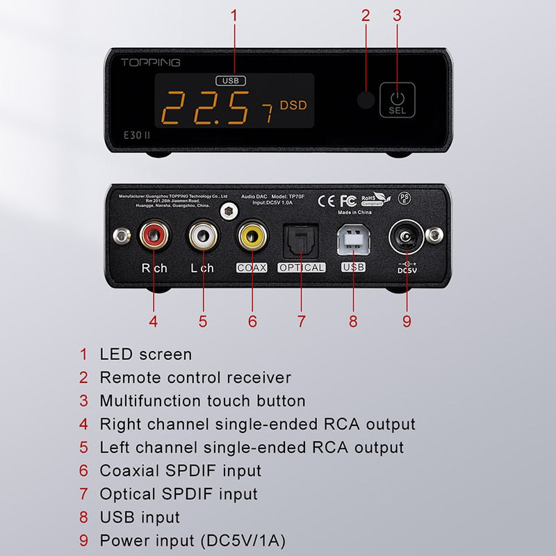 TOPPING E30II Decoder 2*AK4493S DAC Hi-Res Audio XMOS AU208 Touch Operation E30 II with Remote Control Preamp DAC