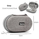 Hard Shell Digital Gadgets Storage Bag for Mac Adapter Mouse Data Cable Earphone HDD Electronics Gadgets Organizer Case