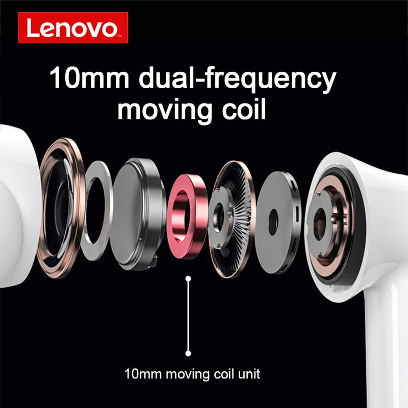 Lenovo LP1S Tws Sports Wireless Headset Stereo Earbuds HiFi Music With Mic Bluetooth Earphone 5.0 For Android IOS Smartphone