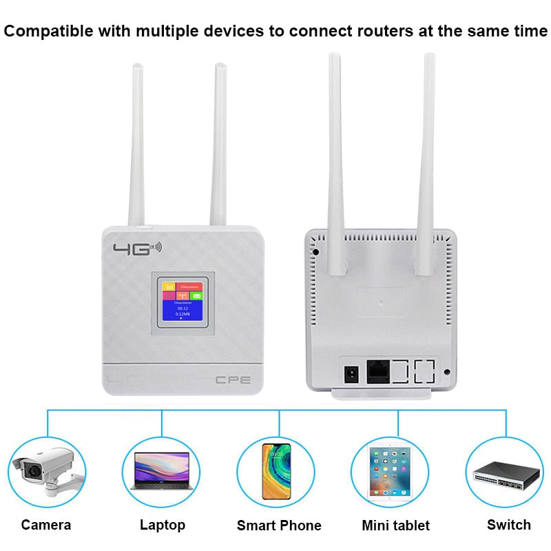 KuWfi 4G LTE CPE Wifi Router CAT4 150Mbps Wireless Router Unlocked 4G LTE SIM Wifi Router With External Antenna WAN/LAN RJ45