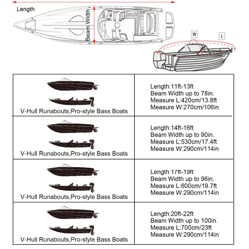 Yacht Bootspersenning 11- 22FT Barco Bootspersenning Anti-UV Wasserdicht Heavy Duty 210D Marine Trailerable Canvas Bootszubehör