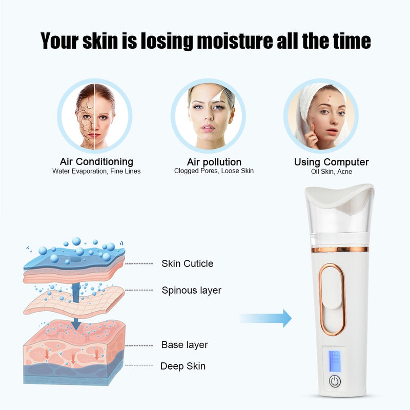 Nano Mist Sprayer Facial Moisturizing Beauty Steamer Instrument USB Charging Portable Facial  Atomization Device Beauty Tool