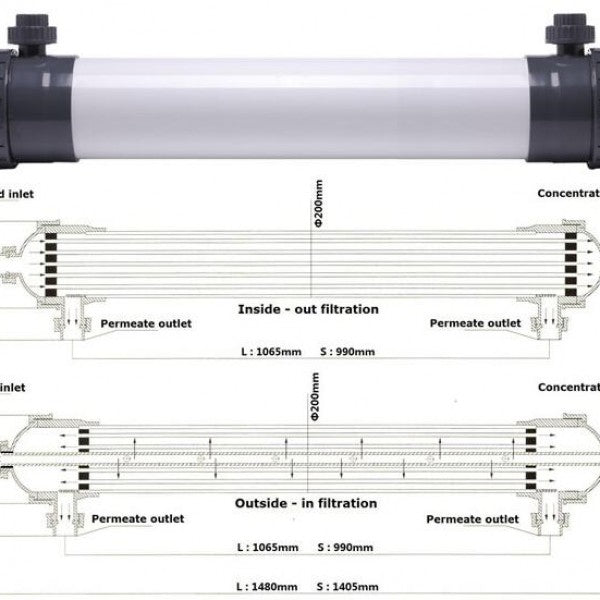 High efficiency PVC/PVDF Hollow fiber 404/8040 UF Membrane
