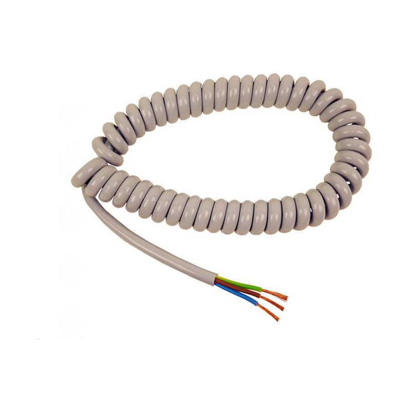 The best PVC or PUR data cable