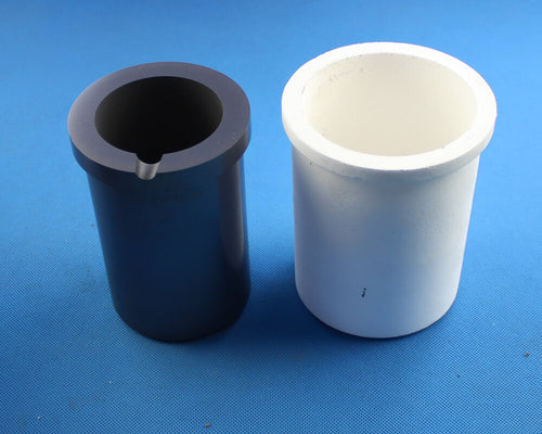 Crucible Group