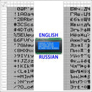 Englisch/Japanisch/Russisch/Europäisch 204 20X4 2004 Zeichen LCD-Modul Bildschirm LCM mit LED-Hintergrundbeleuchtung