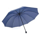 Brand Anti uv Big Umbrella Rain Women Folding Windproof Sun Large Men Hi-Q Corporation Umbrellas Female Parasol Paraguas Chinese