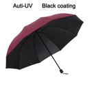 Brand Anti uv Big Umbrella Rain Women Folding Windproof Sun Large Men Hi-Q Corporation Umbrellas Female Parasol Paraguas Chinese