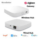Tuya Zigbee Bridge Smart Home Zigbee Gateway Hub Control remoto dispositivos Zigbee a través de la aplicación Smart Life funciona con Alexa Google Home