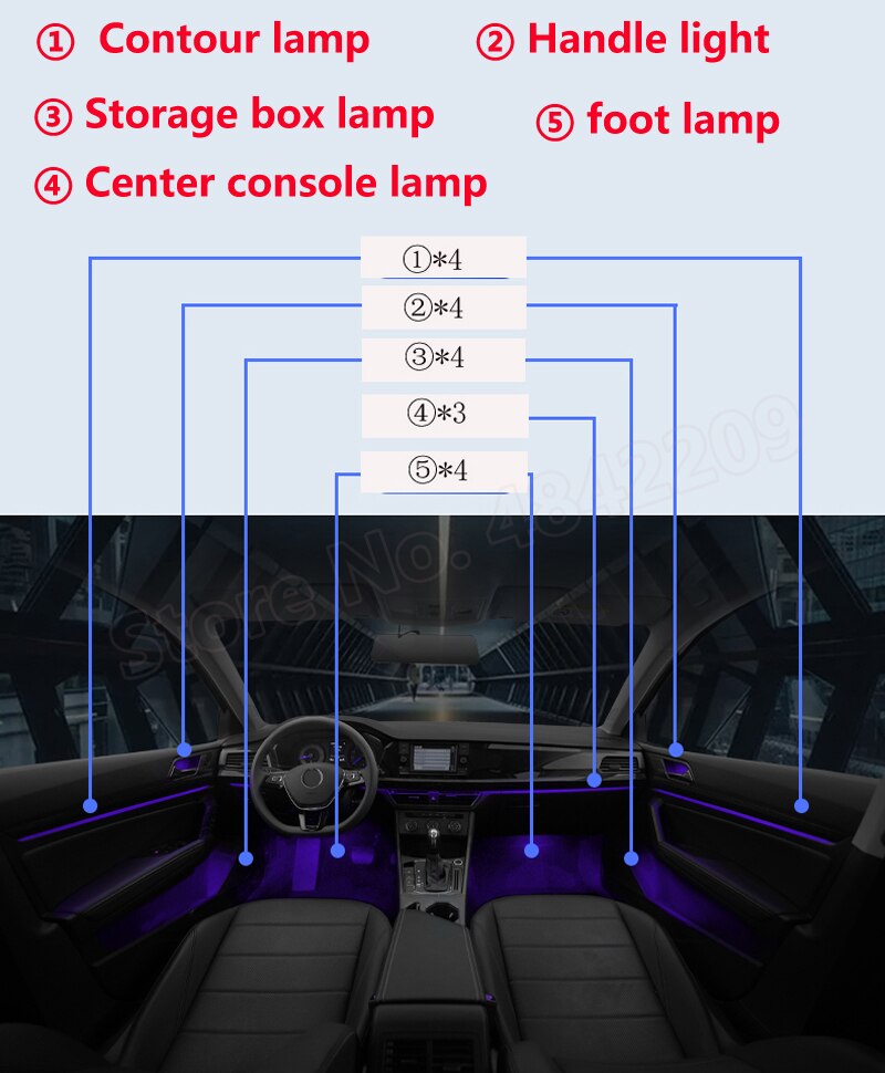 30-Color Set For Volkswagen Lavida 2019 2021 Screen control Car Ambient light Decorative lighting Atmosphere LED strip