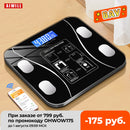 Body Fat Scale Smart Wireless Digital Bathroom Weight Scale Body Composition Analyzer With Smartphone App Bluetooth-compatible