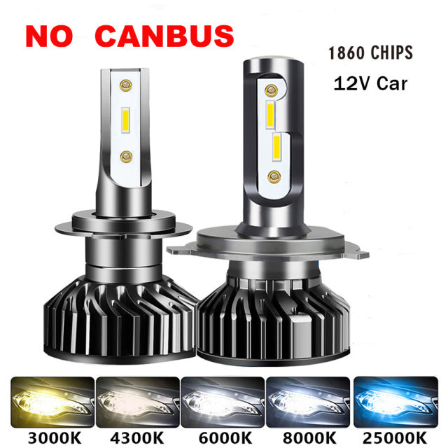Car Headlight CSP 16000LM 110W H4 LED H7 Canbus H1 H3 H8 H11 9005 9006 9007 880 3000K 6000K Car Auto Headlamp Led Lights For Car
