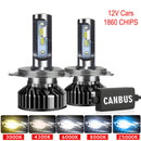 Faro de coche CSP 16000LM 110W H4 LED H7 Canbus H1 H3 H8 H11 9005 9006 9007 880 3000K 6000K, faro delantero de coche, luces Led para coche