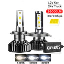 Faro de coche CSP 16000LM 110W H4 LED H7 Canbus H1 H3 H8 H11 9005 9006 9007 880 3000K 6000K, faro delantero de coche, luces Led para coche