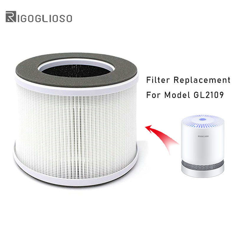 ROGOGLIOSO True HEPA filtro purificador de aire reemplazo Compatible con GL2109 purificador de aire iónico pequeño sistema de limpieza de aire para el hogar
