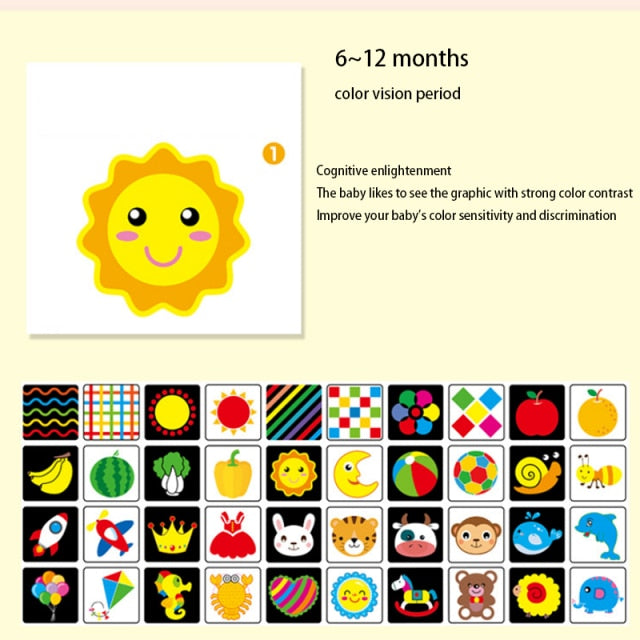 Montessori Baby Visuelle Stimulationskarte Spielzeug Schwarz-Weiß-Flash-Karten Kontrastreiche visuelle Stimulation Lernen von Montessori-Karten